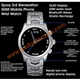 Illustration for article titled Quadband GSM Wristphone from Epoq Charges Kinetically